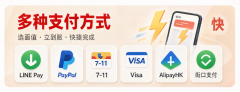 RedCoin Top Up via Convenience Store Barcode: Guide